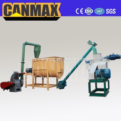 ring die feed pellet machine